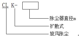 旋风除尘器型号