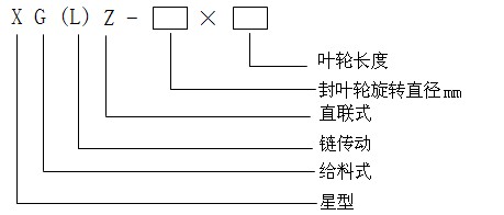 星型给料机